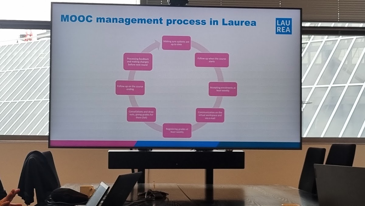 Laurea University of Applied Sciences photo 1