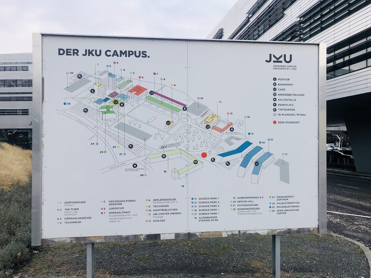 Johannes Kepler University Linz photo 8