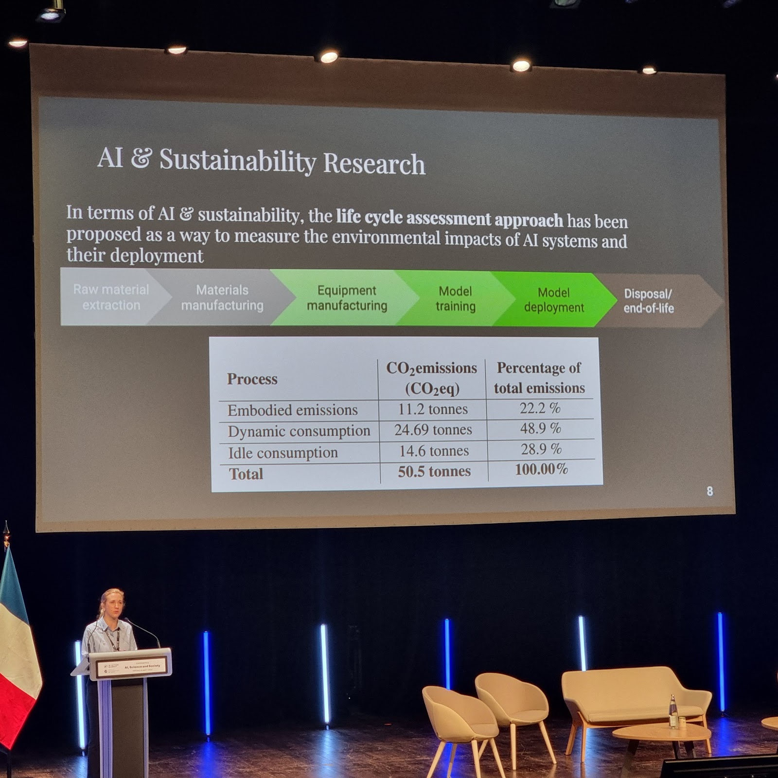 Institut Polytechnique de Paris