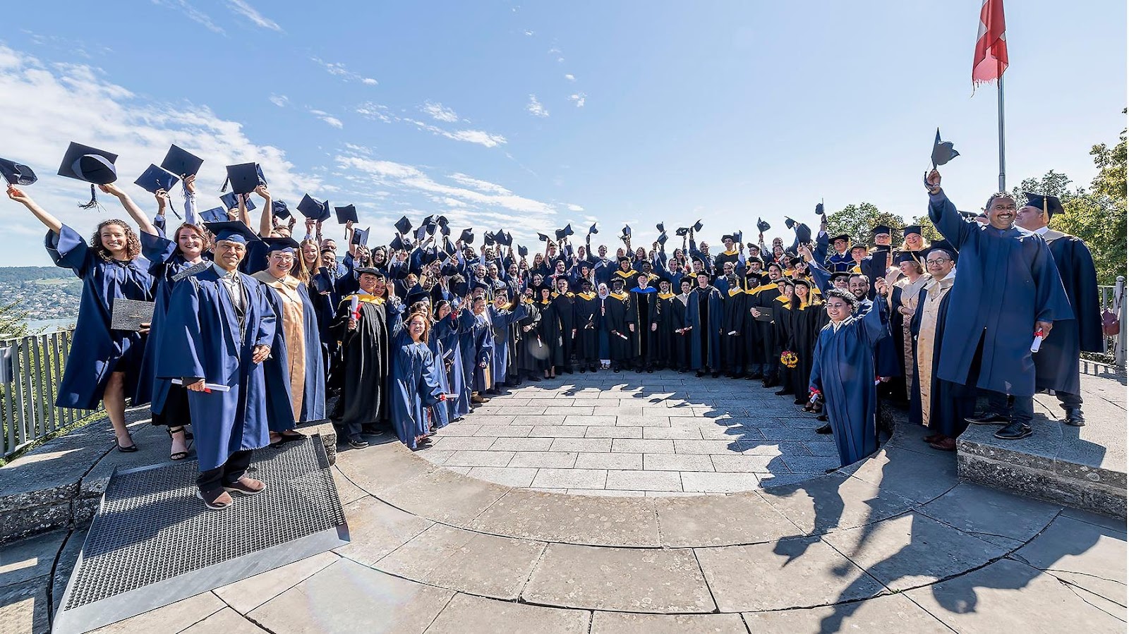 Swiss School of Business and Management