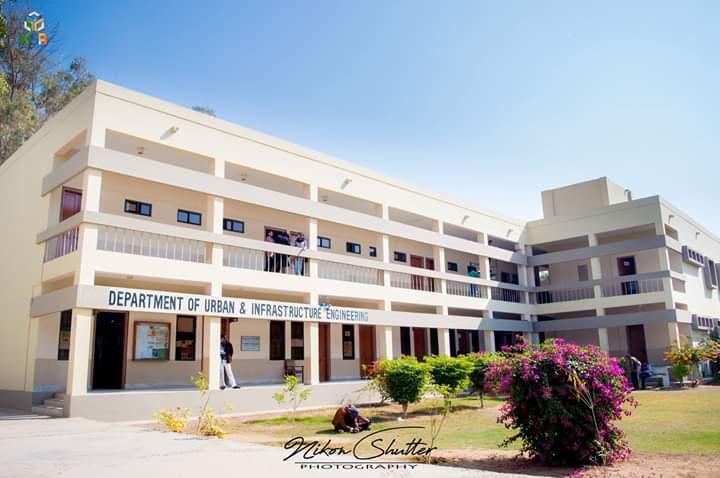 NED University of Engineering and Technology
