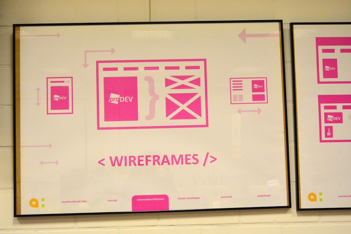 Artevelde University of Applied Sciences photo 7