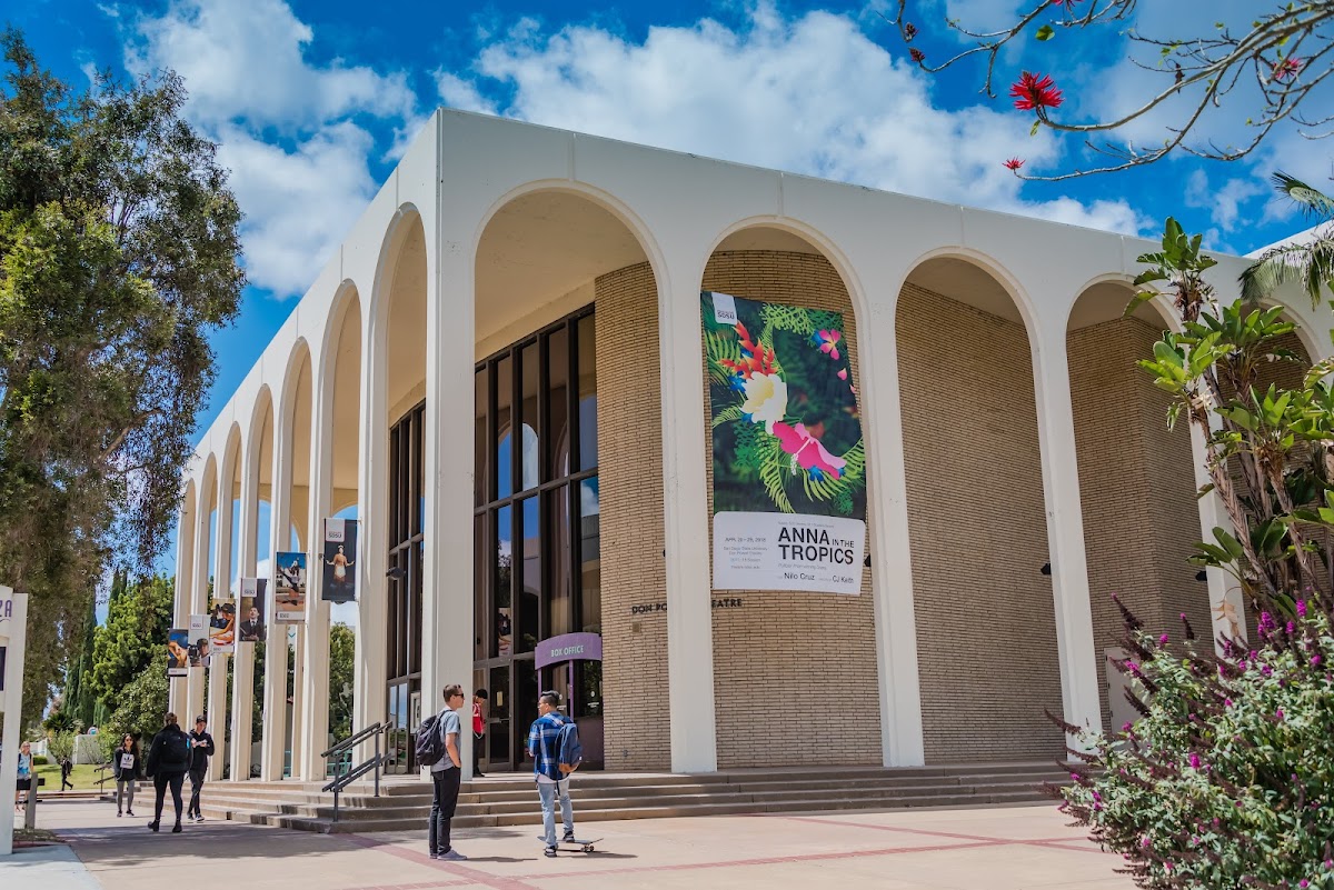 San Diego State University photo 2